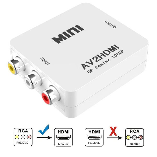 AV to HDMI Converter Carousel 1