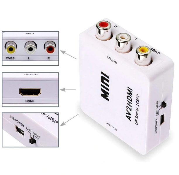AV to HDMI Converter Carousel 2