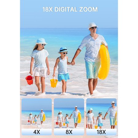 Point and Shoot Digital Cameras Carousel 7