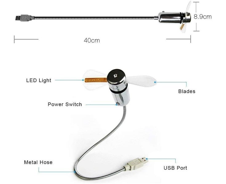 USB Clock Fan with Real-time Display Function$USB Clock Fan Carousel 2
