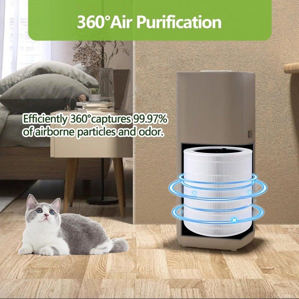 Core 600S Replacement Filter Compatible with LEVOIT Core 600S Air Purifier Carousel 2