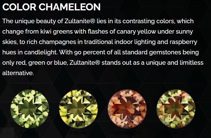 Zultanite® 2.35CT One Only Enchanted Rose Kiwi Green Chameleon Limited Offer Carousel 2