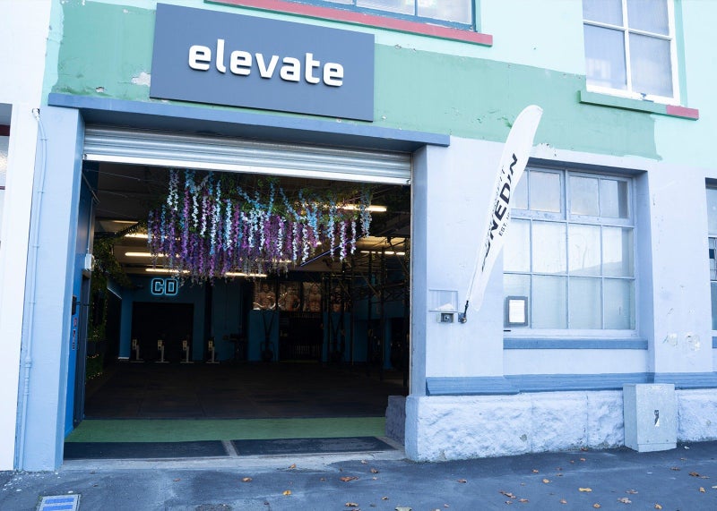 Elevate Training – High-Performance Group... Carousel 12