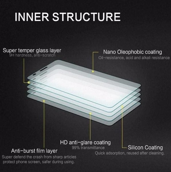 Doogee N20 6.3" Screen Tempered Glass 9H Hardness, Anti-Scratch Carousel 2