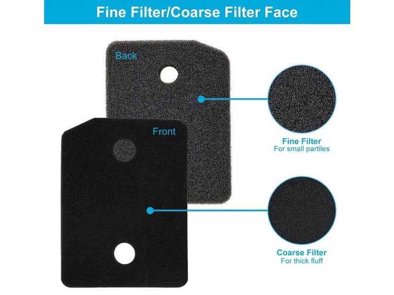 PTN NEW 3PCS Filters for Miele T1 Dryer 9164761 Sale - Sale Carousel 2