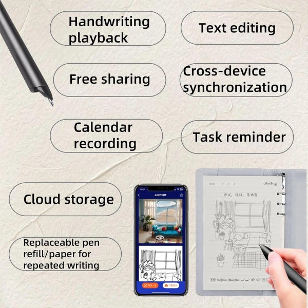 Smart Notepad Carousel 12