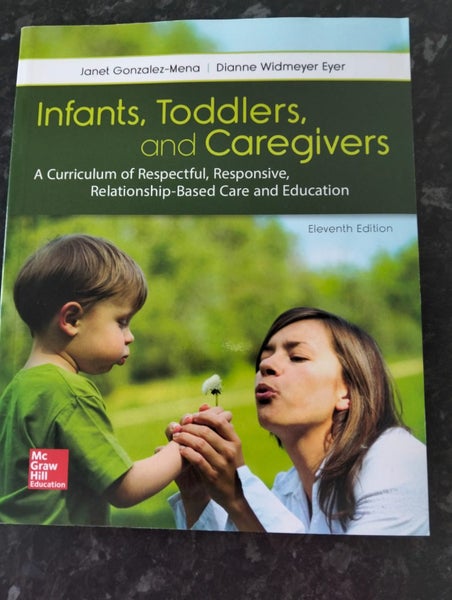 Infants, Toddlers and Caregivers Carousel 1
