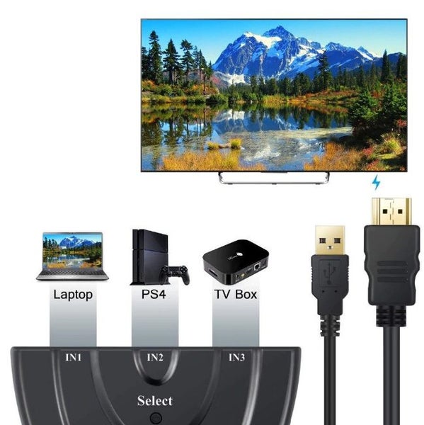 HDMI Splitter Hdmi Splitter Carousel 2