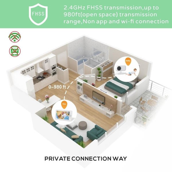 7 Wireless Baby Monitor With Temperature Sensor And Two Way Audio Communication Carousel 6