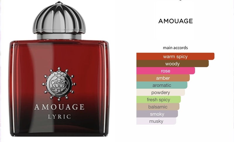 Amouage LYRIC Unisex Niche fragrance * Previous Batch 100ml Tester 75mls remain Carousel 2
