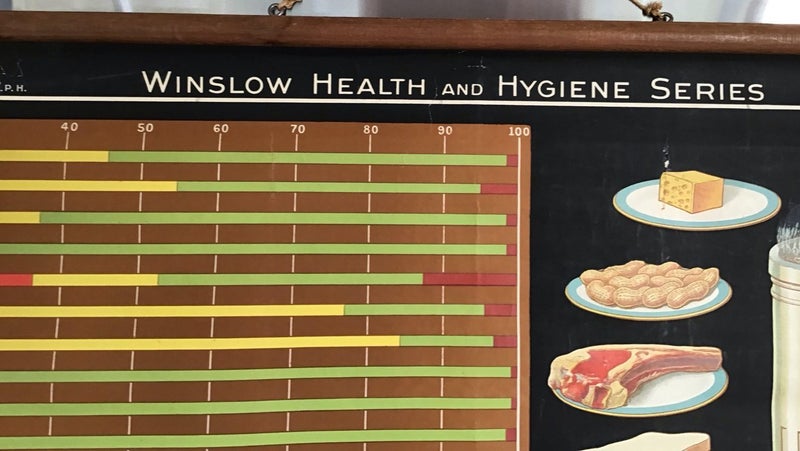 Winslow Health and Hygiene Series Poster - from Antwerp museum's collection Carousel 2