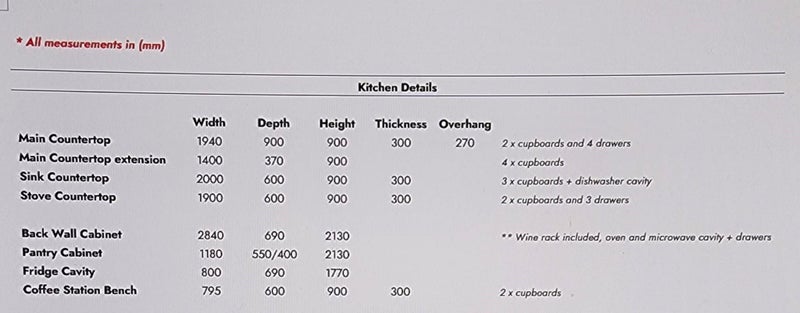 Complete Kitchen Carousel 1
