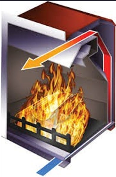 Jetmaster Universal Open Fireplace Carousel 6