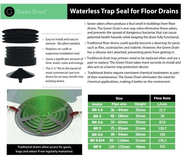Green Drain GD 4 (102-110mm) Carousel 4