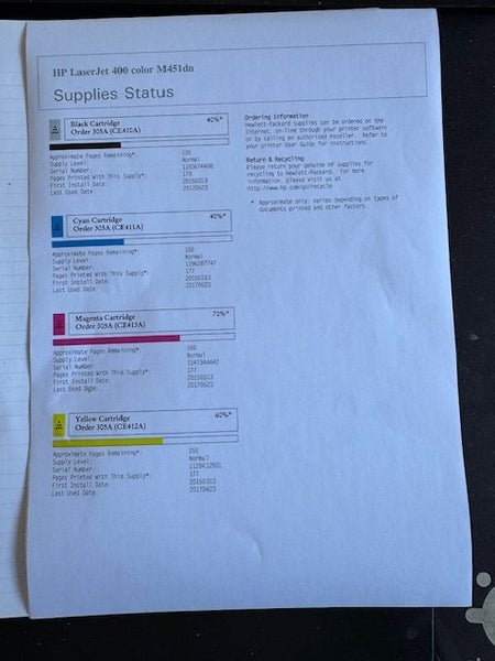 HP Colour Laserjet M451dn colour printer, A4 Duplex Network Carousel 2