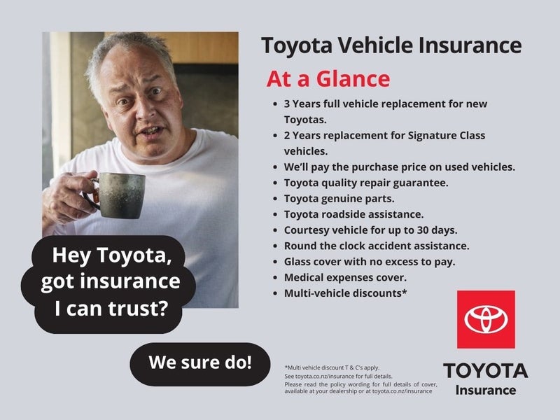 2024 Toyota Yaris Cross GX 1.5P Hybrid Hatch64163464400643111