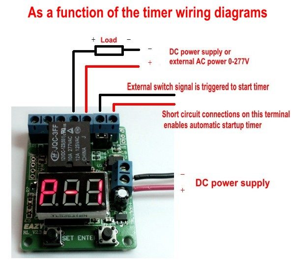 Timer/ Voltage Detector/ Counter Relay Module 12V Or 24V and/ or enclosure Carousel 1