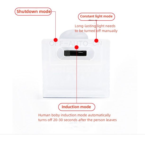 Rechargeable LED Motion Sensor Strip Light Wireless Cabinet Wardrobe Night Lamp Carousel 7