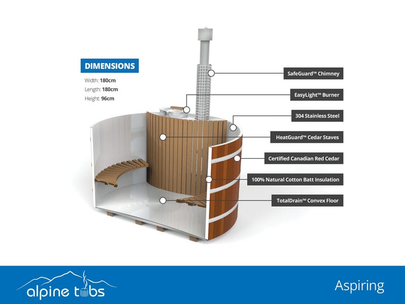 NEW: ASPIRING WOOD FIRED 6 SEATER HOT TUB - ALPINE TUBS Carousel 4