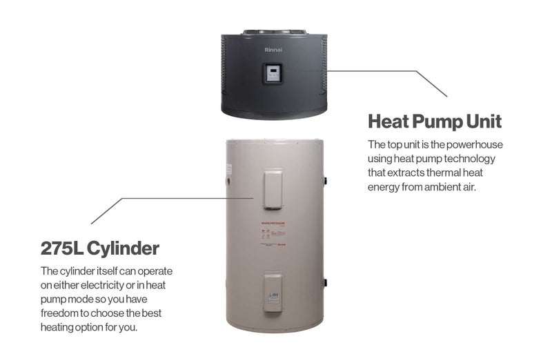 HOT WATER HEAT PUMP 275L - INTEGRATED Carousel 2