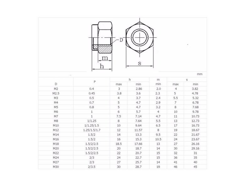 Nut Nyloc M4 316 Stainless Steel Hex Lock pkt of 20 RC# Carousel 2