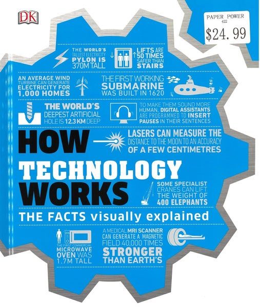 DK: How Technology Works Carousel 1
