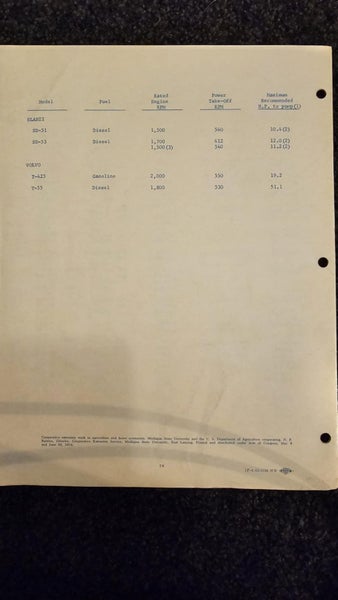 Tractor Power for Power Take Off Driven Pumps Brochure Carousel 2