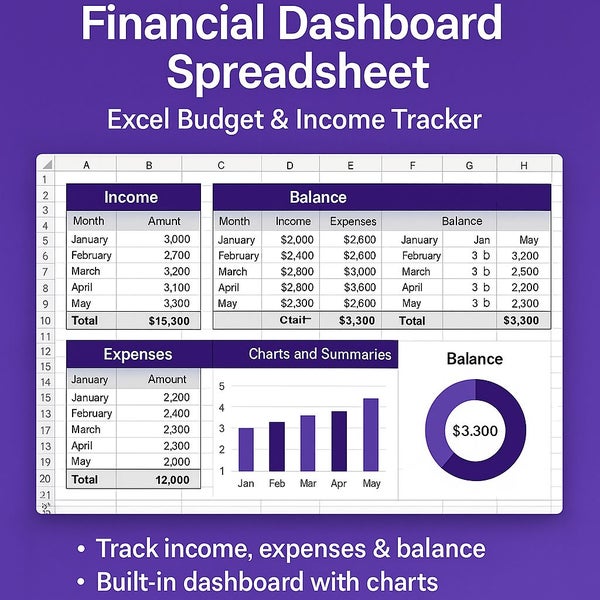 Financial Dashboard Spreadsheet – Excel Budget & Income Tracker Carousel 1