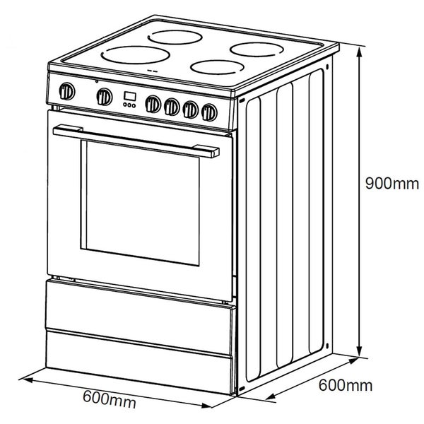 OVEN Carousel 2