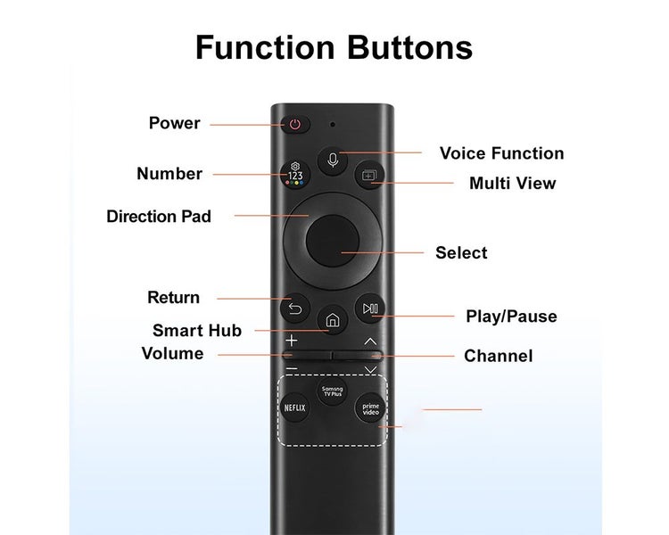 Samsung Tv Remote (OVER STOCKED) Carousel 7