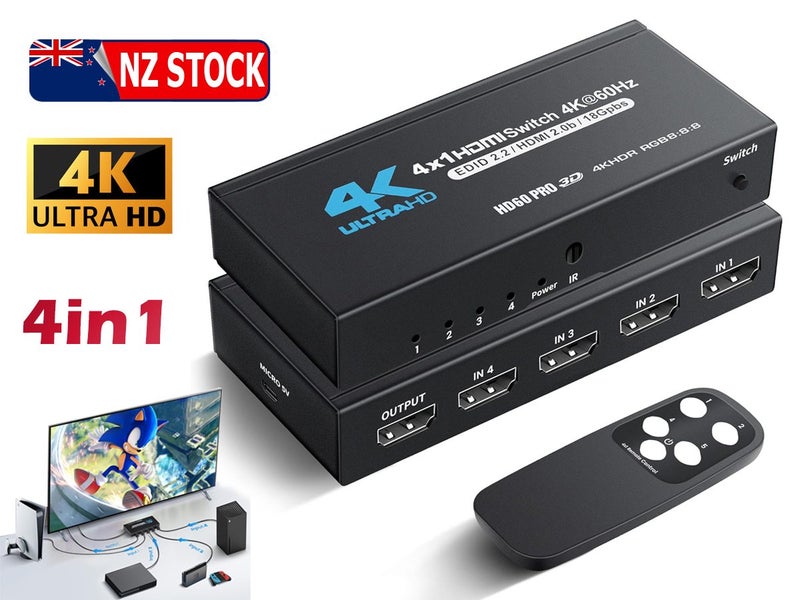 PTN New HDMI Switch Sale Sale Carousel 1