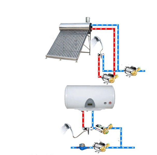 Hot water booster pump 90W - (NZ CLEARANCE) Carousel 8