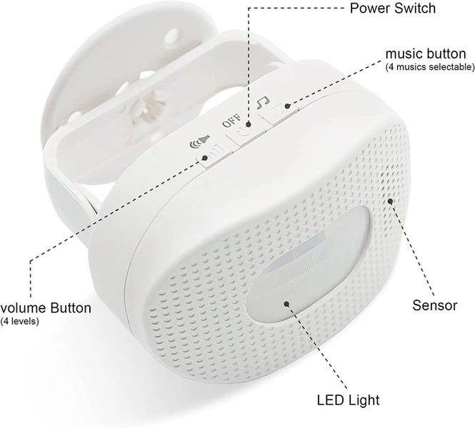 Entry Alert Sensor with Vibrating Pager Carousel 2
