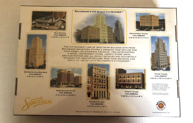 SPECTRUM BACHMANN'S- SAVING & LOAN Carousel 2