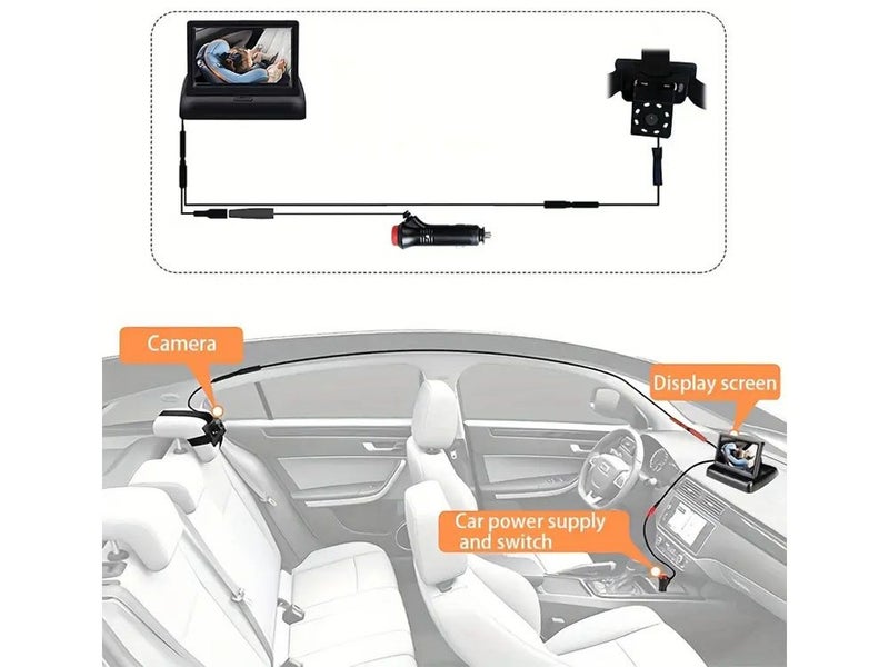 PTN New Baby Monitor For Car Sale Sale Sale Carousel 13