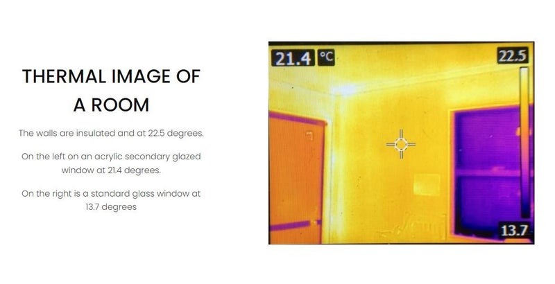 DOUBLE GLAZING D.I.Y Manual Carousel 2