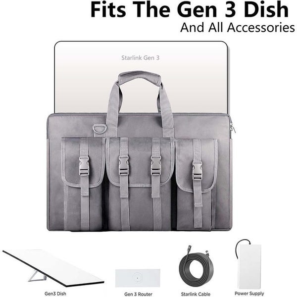 Travel Bag for Starlink Gen 3 Ethernet Cable Router Power Supply-Grey Carousel 2