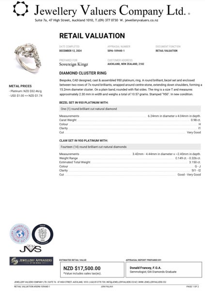 **$1 RESERVE** 17k Valuation TDW 4.13ct Carousel 8