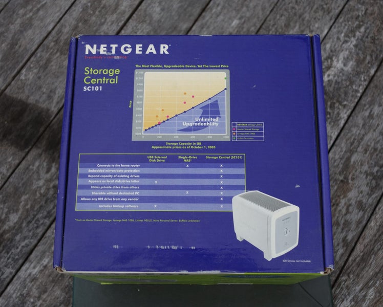 NetGear SC101Network Storage Central Carousel 1