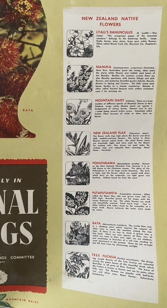 VINTAGE POSTER: Invest Regularly in National Savings / Savings Committee 1956 Carousel 5