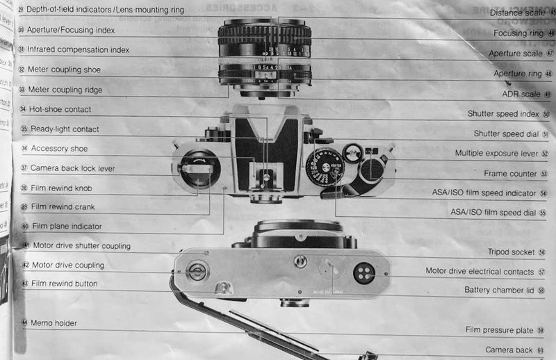 35 mm SLR Camera Carousel 7