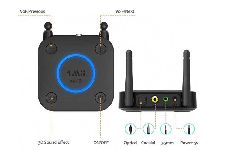 1Mii B06 Pro Bluetooth 5.0 Receiver Carousel 1