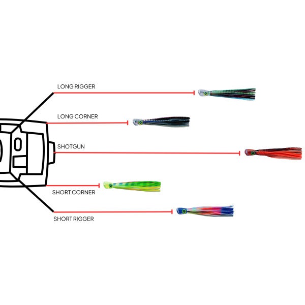 BLACK MAGIC JONAHS KONA XT 8" SUPER LUMO LURE GAME SINGLE RIGGED Carousel 3