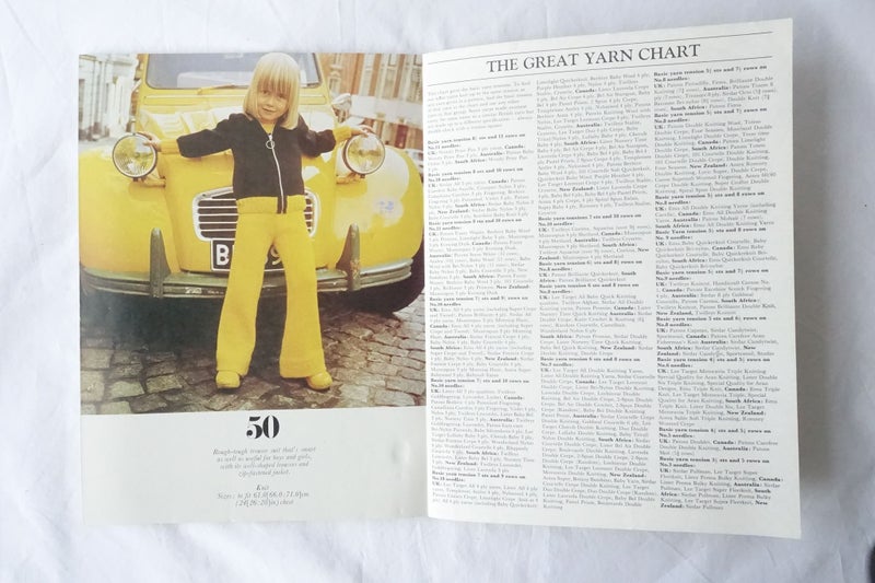 Knitting Pattern Book Vintage (Selling a Collection, Check out my Listings) Carousel 3