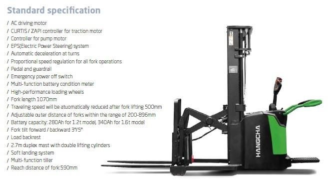 2026 Hangcha NEW 1.6 TON WALKIE REACH STACKER W... Carousel 3