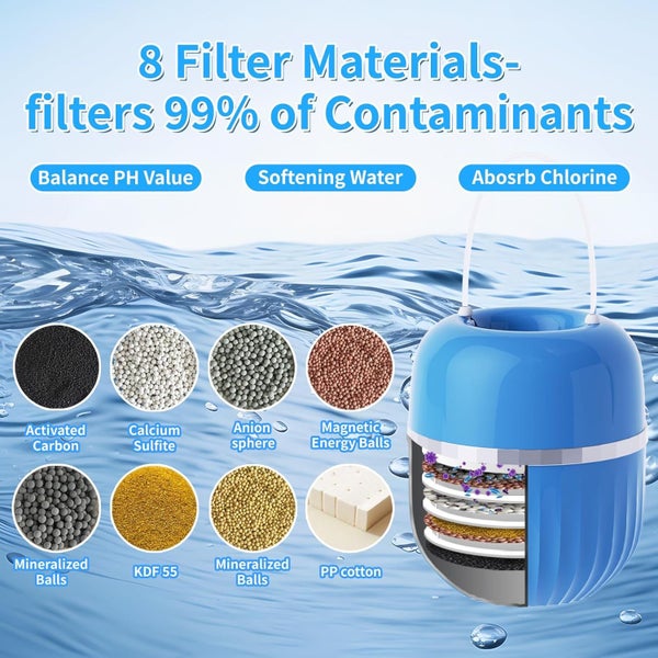 Bath Water Filter for Tub Faucet 8 Stage Bath Water Filter with 5000 Gallons Carousel 1