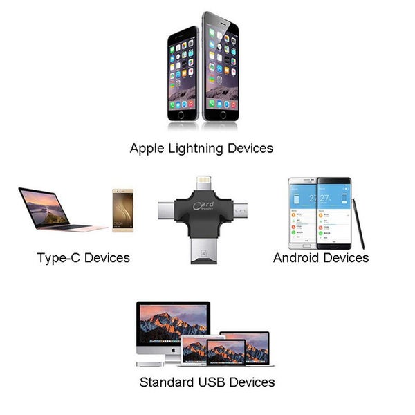 4 in 1 USB OTG Adapter SD TF Card Reader for iPhone Android-Black Carousel 2