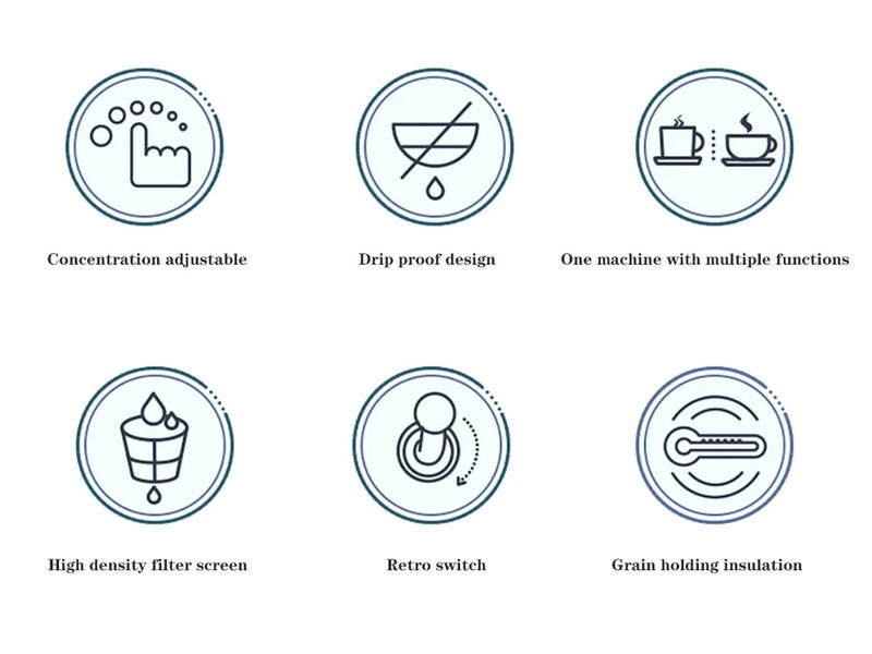 Automatic Drip Coffee Machine (Over Stocked) Carousel 2