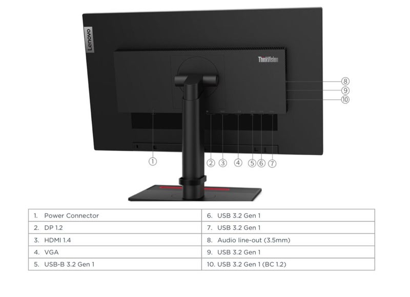 Lenovo ThinkVision T24i-20 Monitor Carousel 3