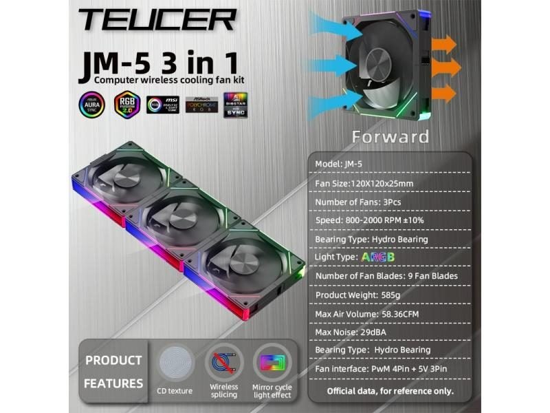 Computer Cover Carousel 1